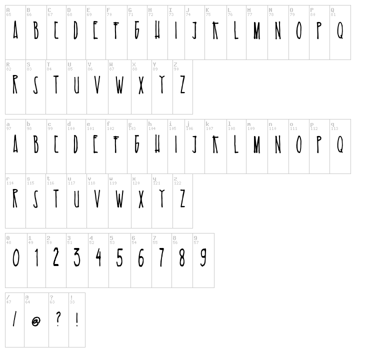 Es Kelapa Muda font map